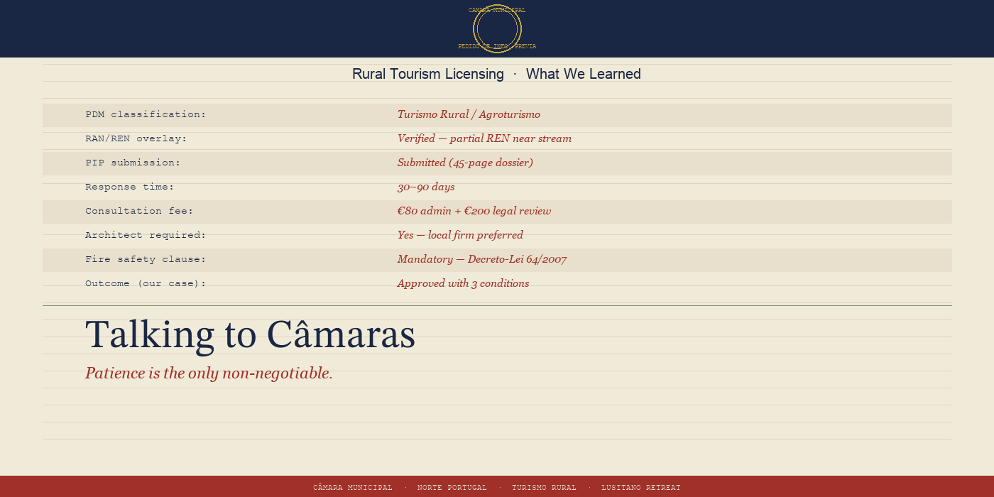 What We Learned from Talking to Portuguese Câmaras About Rural Tourism Licences